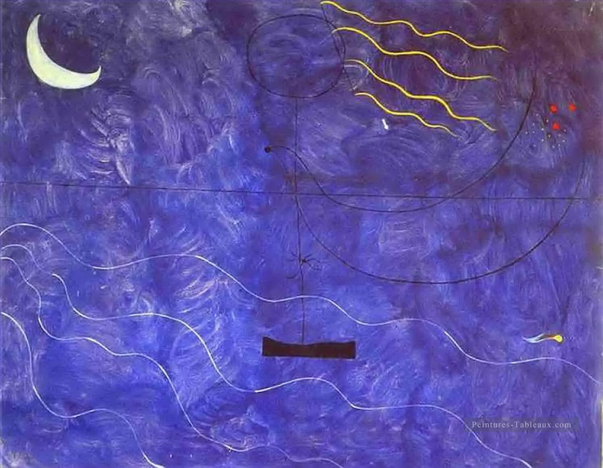 Femme au bord de la piscine Joan Miro Peintures à l'huile